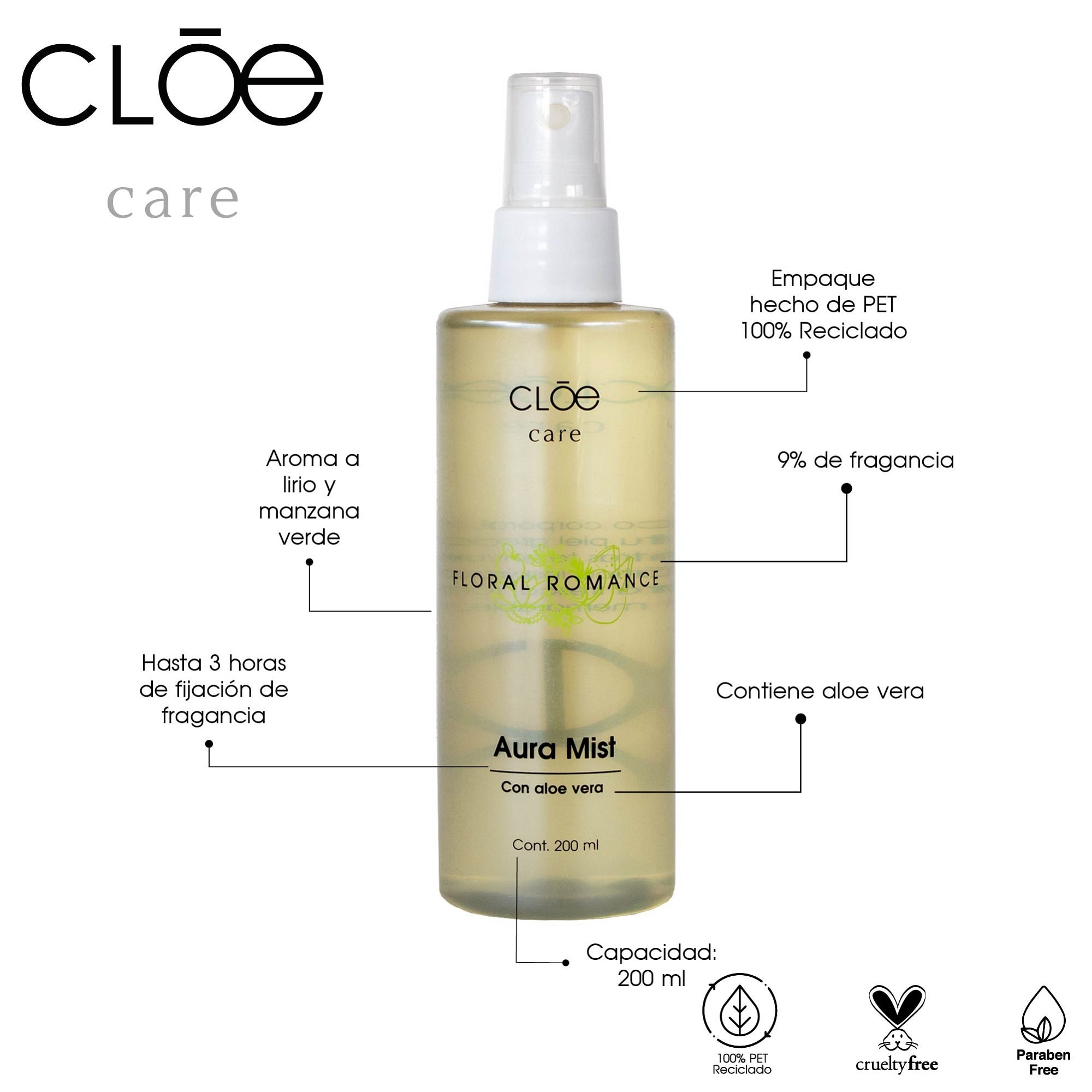 AURA MIST FLORAL ROMANCE